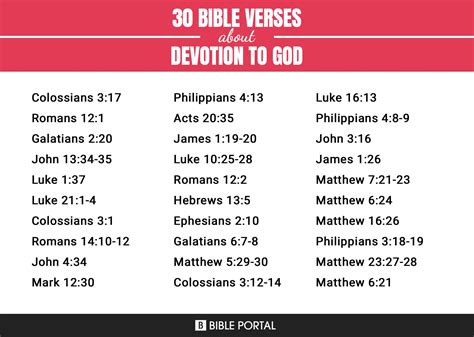 From Dice to Devotion: What the Bible S.